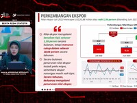 BPS:  Neraca Dagang RI Surplus USD 1,31 Miliar di Juli 2023