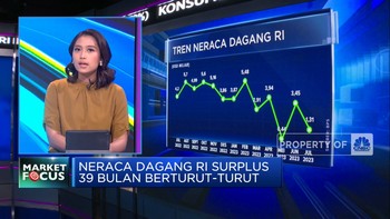 IHSG Ditutup Hijau Hingga Neraca Dagang RI Surplus