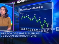 IHSG Ditutup Hijau Hingga Neraca Dagang RI Surplus
