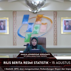 Rilis BPS: Ekspor RI Amblas 21,21%, Jadi US$ 22 Miliar