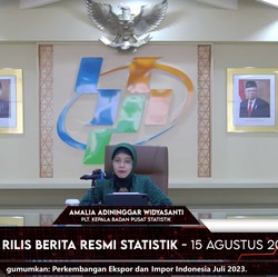 Ekspor RI Anjlok Parah, Ini Biang Keroknya!