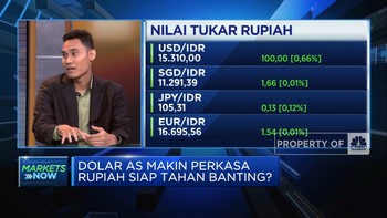 Sentimen The Fed Masih Membayangi, Rupiah Kuat Bertahan?