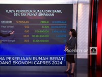 Capres 2024 Tak Bisa Santai, Ini Lho PR Besarnya!