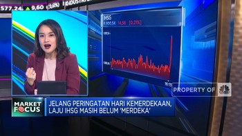 IHSG Belum "Merdeka" Hingga Jokowi Sampaikan RAPBN 2024