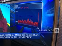 IHSG Belum 