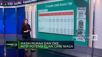 Mengintip Potensi Cuan Saham CIMB Niaga