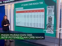 Mengintip Potensi Cuan Saham CIMB Niaga