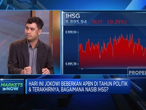 Video: Nantikan Pidato Kenegaraan Jokowi, IHSG Dibuka Melemah