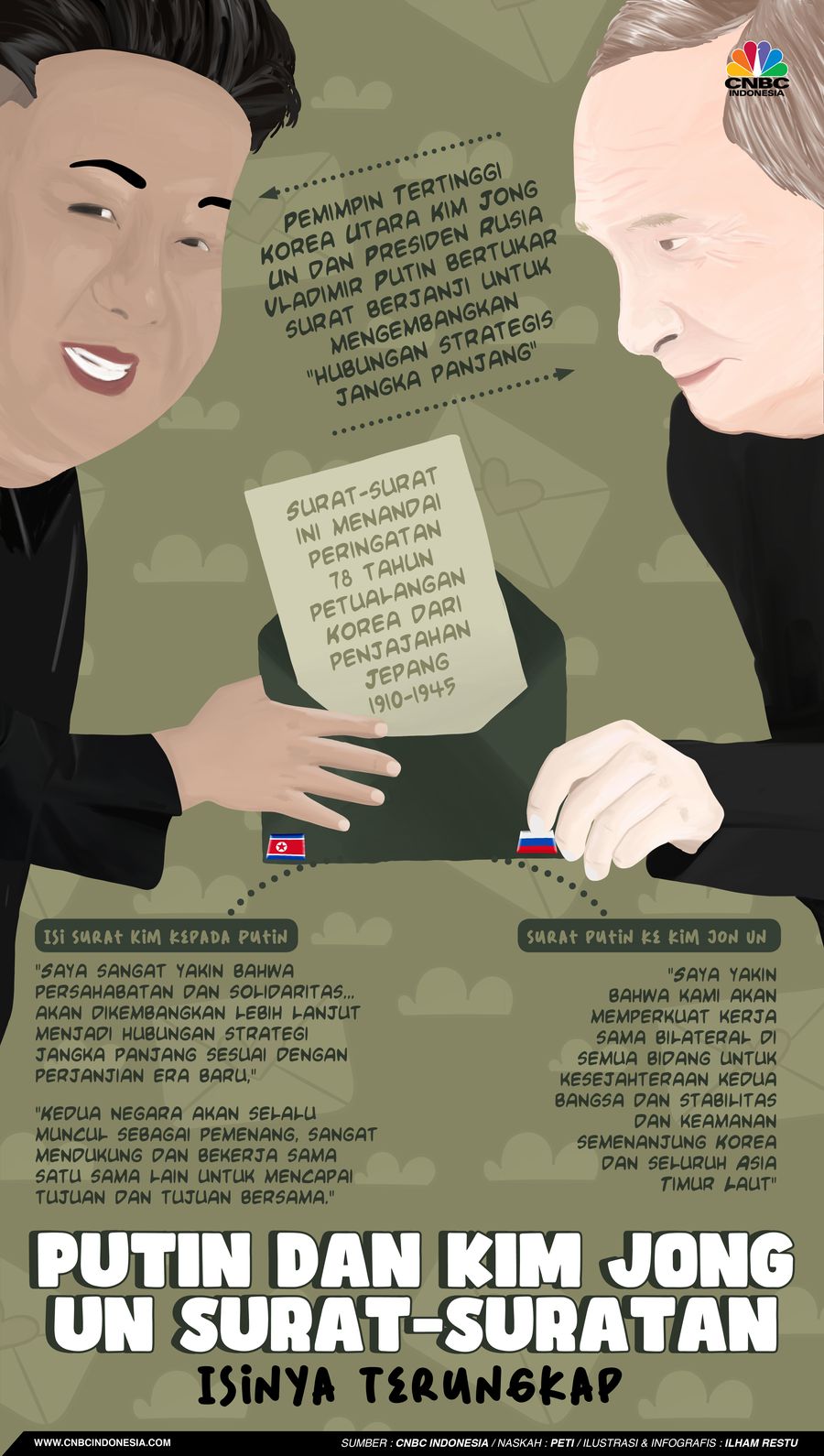 Putin dan Kim Jong Un Surat-suratan, Isinya Terungkap Putin dan Kim Jong Un Surat-suratan, Isinya Terungkap