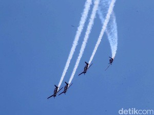 Apakah Pesawat Komersial Bisa Melakukan Atraksi 360 Derajat? Ini Kata Pilot