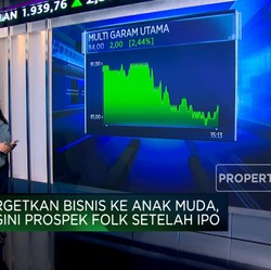 Bisnis Sasar Anak Muda, Prospek Saham FOLK Layak Dilirik?