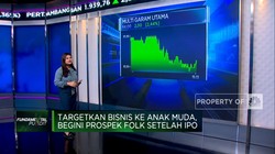 Bisnis Sasar Anak Muda, Prospek Saham FOLK Layak Dilirik?
