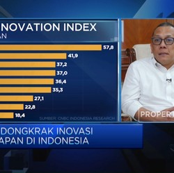Bonus Demografi Hingga Pilpres, BRIN Bawa RI Jadi Negara Maju