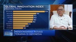 Kejar Singapura Cs, BRIN Siapkan Jurus Perkuat Inovasi RI