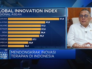 Kejar Singapura Cs, BRIN Siapkan Jurus Perkuat Inovasi RI