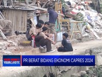 PR Berat Ekonomi Capres 2024