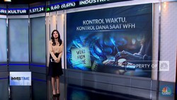 Kontrol Waktu, Kontrol Dana Saat WFH
