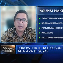 Hati-hati Susun RAPBN 2024, Apa Yang Dikhawatirkan Jokowi?