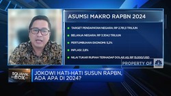 Hati-hati Susun RAPBN 2024, Apa Yang Dikhawatirkan Jokowi?