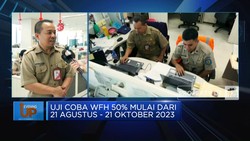 Intip WFH ASN di DKI Jakarta
