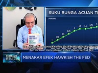 Menakar Efek Hawkish The Fed