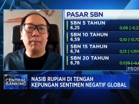 Rupiah Masih Betah di Level Rp 15.300/USD, BI Harus Gimana?