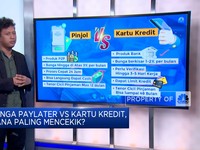 Tips Mengelola Keuangan Agar Tak Terlilit Hutang