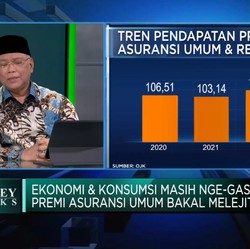 Genjot Pertumbuhan Premi, Asuransi Umum Masih Terkendala Ini