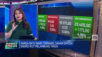 IHSG Masih Kokoh Hingga Perbankan Big Caps Jadi Penyelamat