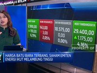 IHSG Masih Kokoh Hingga Perbankan Big Caps Jadi Penyelamat