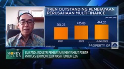 PDB 2024 Bisa Tumbuh 5,2%,Multifinance Getol Tebar Pembiayaan