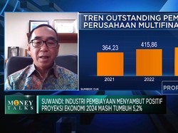 PDB 2024 Bisa Tumbuh 5,2%,Multifinance Getol Tebar Pembiayaan