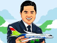 Profil Erick Thohir: Menteri Badan Usaha Milik Negara