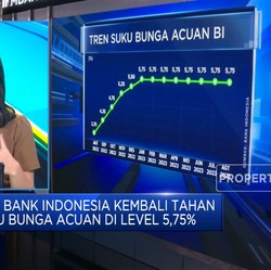 IHSG Ditutup Merah Hingga BI Tahan Suku Bunga Acuan
