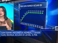 IHSG Ditutup Merah Hingga BI Tahan Suku Bunga Acuan