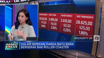 IHSG Gagal Happy Hingga Harga Batu Bara Bak Roller Coaster