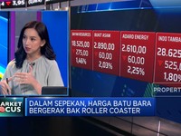 IHSG Gagal Happy Hingga Harga Batu Bara Bak Roller Coaster