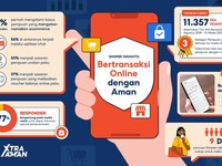 Shopee Ungkap ada Ribuan Aduan 