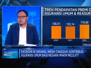 Cara Tugu Insurance Genjot Premi, Tingkatkan Inklusi Asuransi
