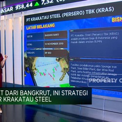 Lolos Dari Kebangkrutan, Saham Krakatau Steel Layak Diburu?
