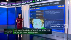 Lolos Dari Kebangkrutan, Saham Krakatau Steel Layak Diburu?