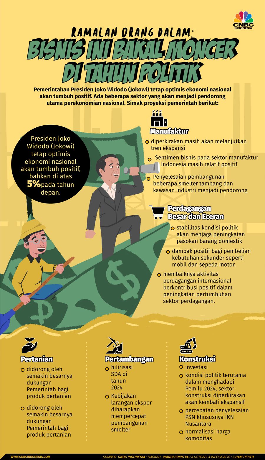 Ramalan Orang Dalam: Bisnis Ini Bakal Moncer di Tahun Politik