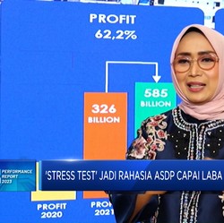 Raih Rekor Laba Tertinggi, Ini Strategi ASDP Saat Pandemi