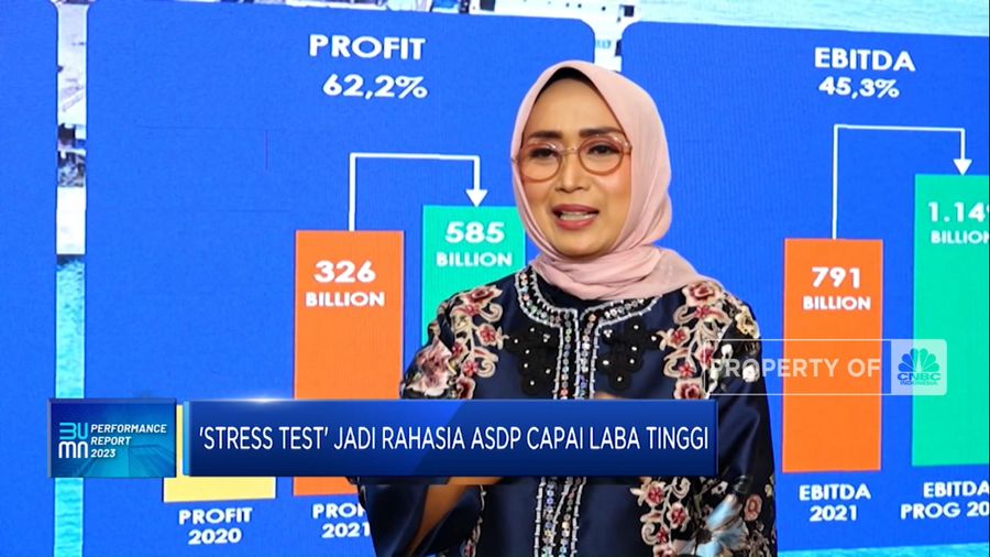 Strategi ASDP Capai Laba Tinggi di Masa Pandemi