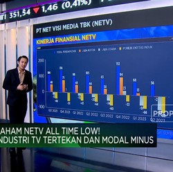 Bisnis TV Tertekan & Rugi Meningkat, Saham NETV All Time Low!