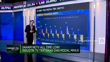 Bisnis TV Tertekan & Rugi Meningkat, Saham NETV All Time Low!