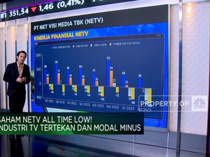 Bisnis TV Tertekan & Rugi Meningkat, Saham NETV All Time Low!