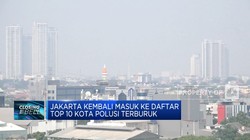 Depok Duduki Peringkat Pertama Kota Polusi Tertinggi