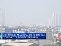 Depok Duduki Peringkat Pertama Kota Polusi Tertinggi