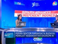 Wisata Candi Diserbu Turis, UMKM & Ekonomi Daerah Bangkit!